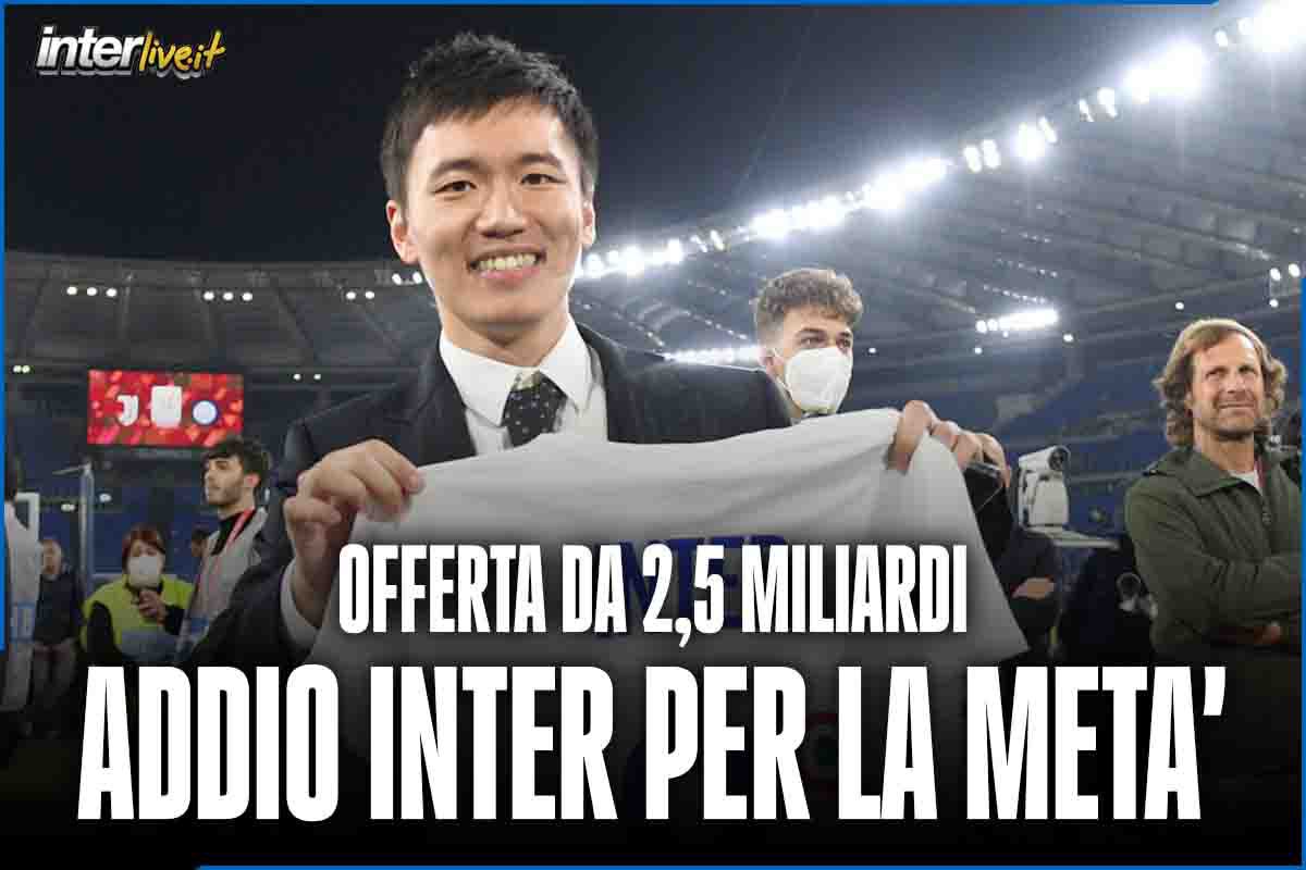 Zhang e la cessione delle quote dell'Inter a metà prezzo