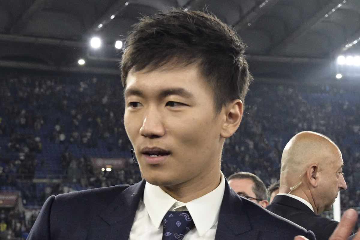 Strategia di mercato di Zhang