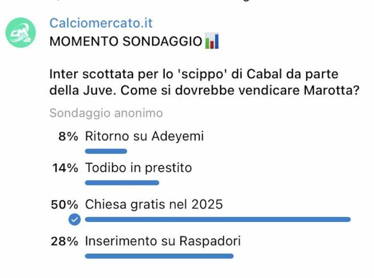 Chiesa-Inter: i tifosi dicono di sì