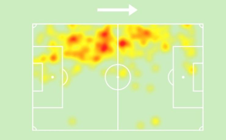 Le heatmap di Carlos Augusto