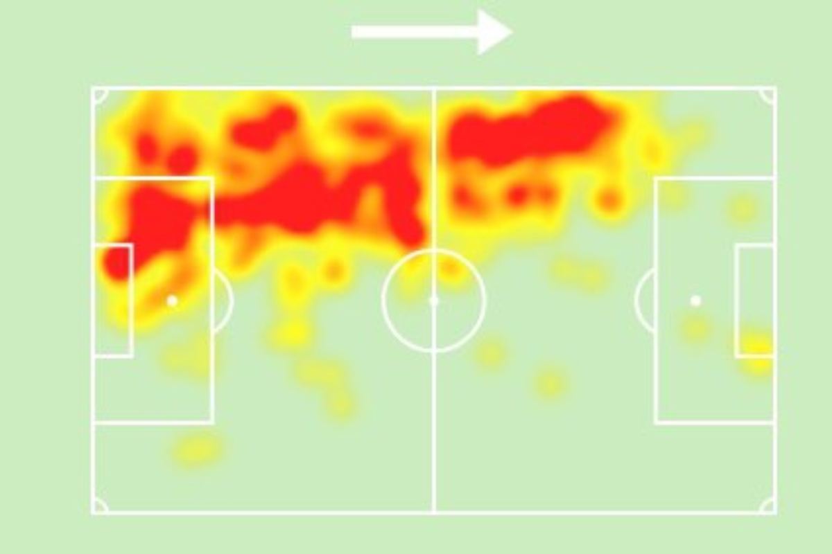 L'heatmap di Bastoni in Champions