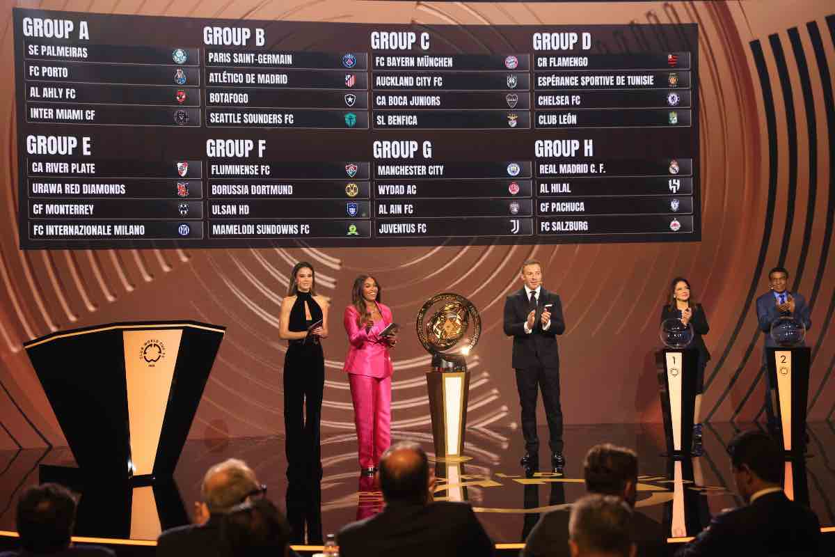 Calendario completo del Mondiale per Club