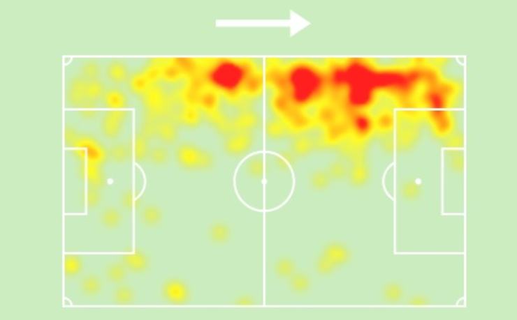 Heatmap di Zalewski